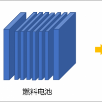 榮創(chuàng)新能能源裝備圖片7