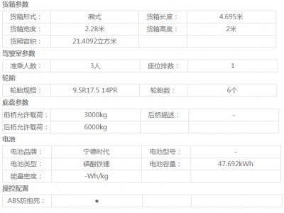 整車和動力系統(tǒng)圖片2