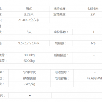 整車和動力系統(tǒng)圖片2