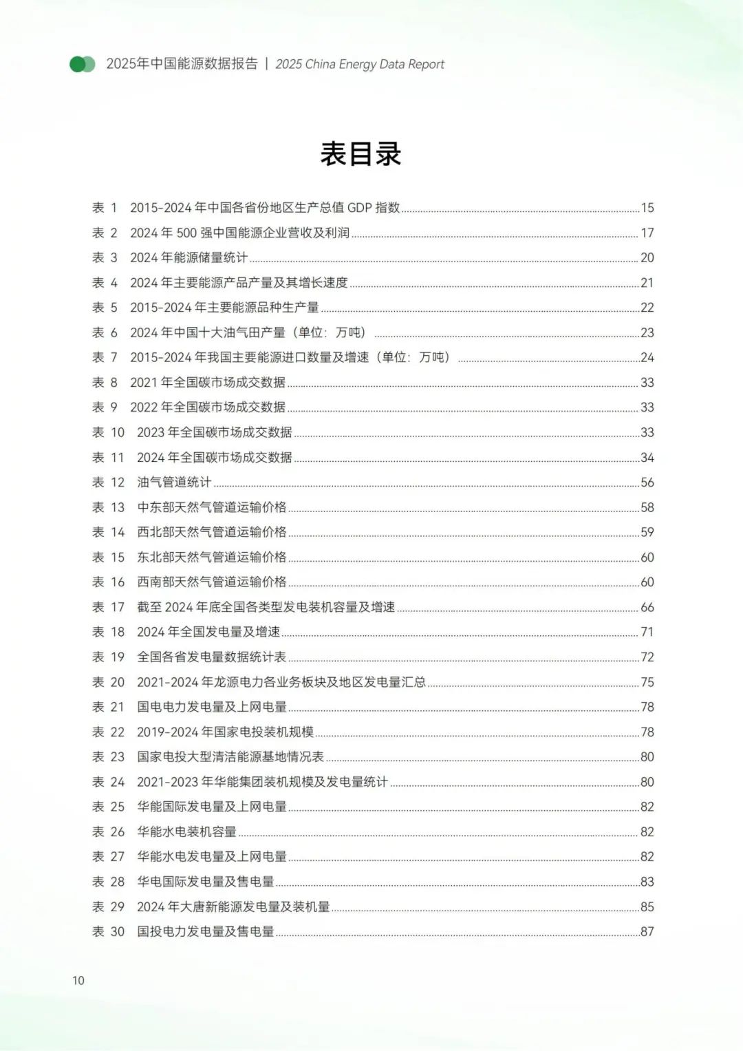 中國(guó)能源數(shù)據(jù)報(bào)告(2025)_12.jpg