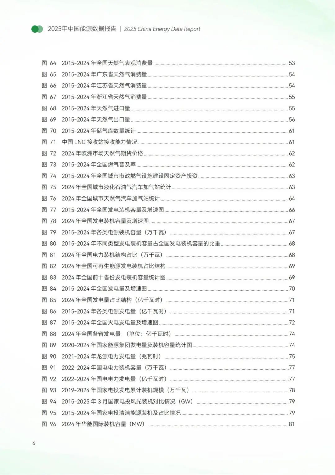 中國(guó)能源數(shù)據(jù)報(bào)告(2025)_08.jpg