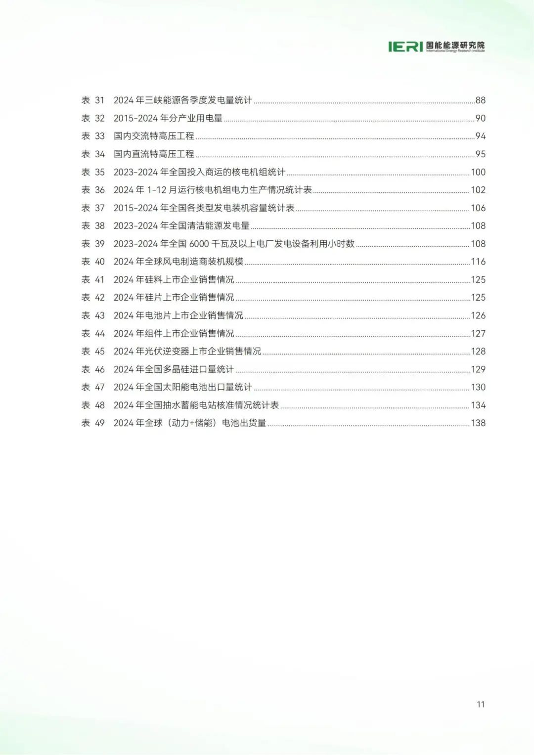 中國(guó)能源數(shù)據(jù)報(bào)告(2025)_13.jpg